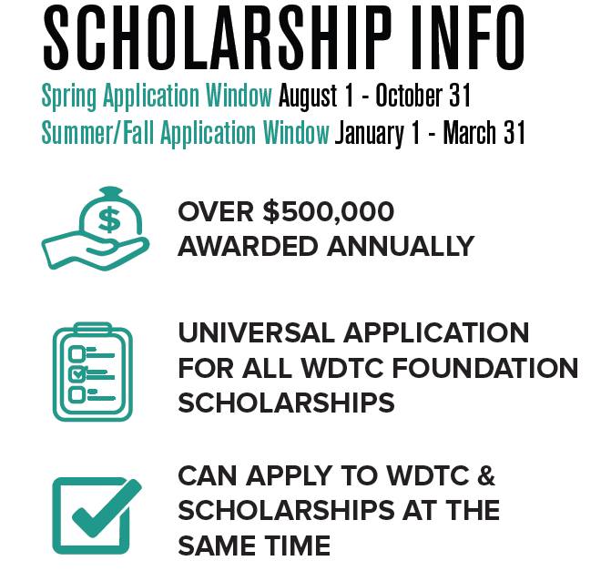 Western Dakota Tech Foundation Photo